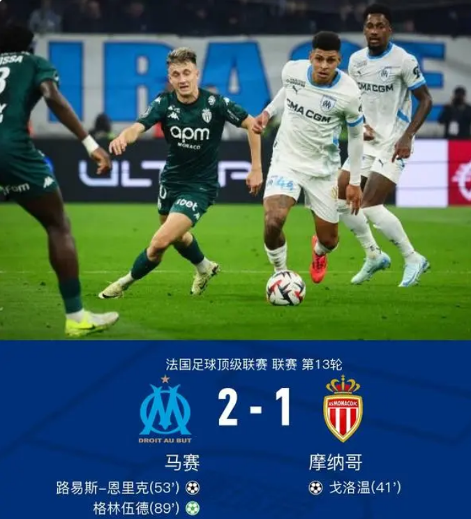 yy易游官方app包含法甲倒计时，皇家马德里赛后战术微调，细节引发关注，管理层满意，赛季目标并未改变的词条