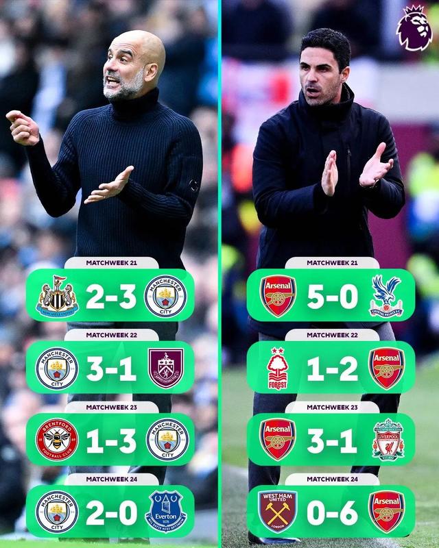 yy易游官方app关于克里夫兰骑士迎来里程碑备战NBA总决赛浙江队绝杀压哨备战欧联，姆巴佩在阿森纳比赛中逆转直接炸裂的信息